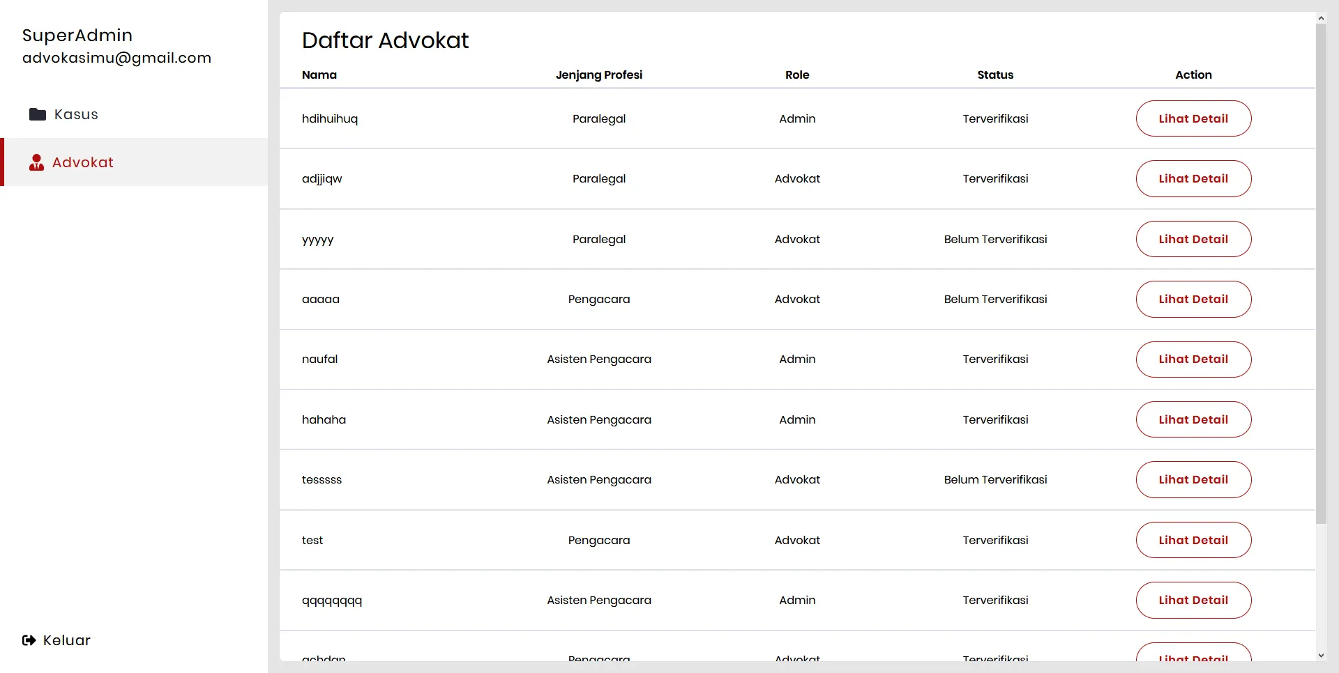 Admin Dashboard Advokat Page